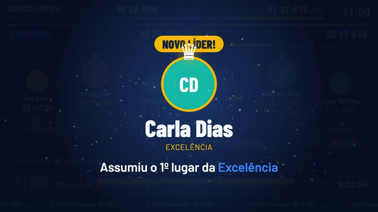 Comemoração de novo líder: Carla Dias assumiu o 1º lugar da Excelência.